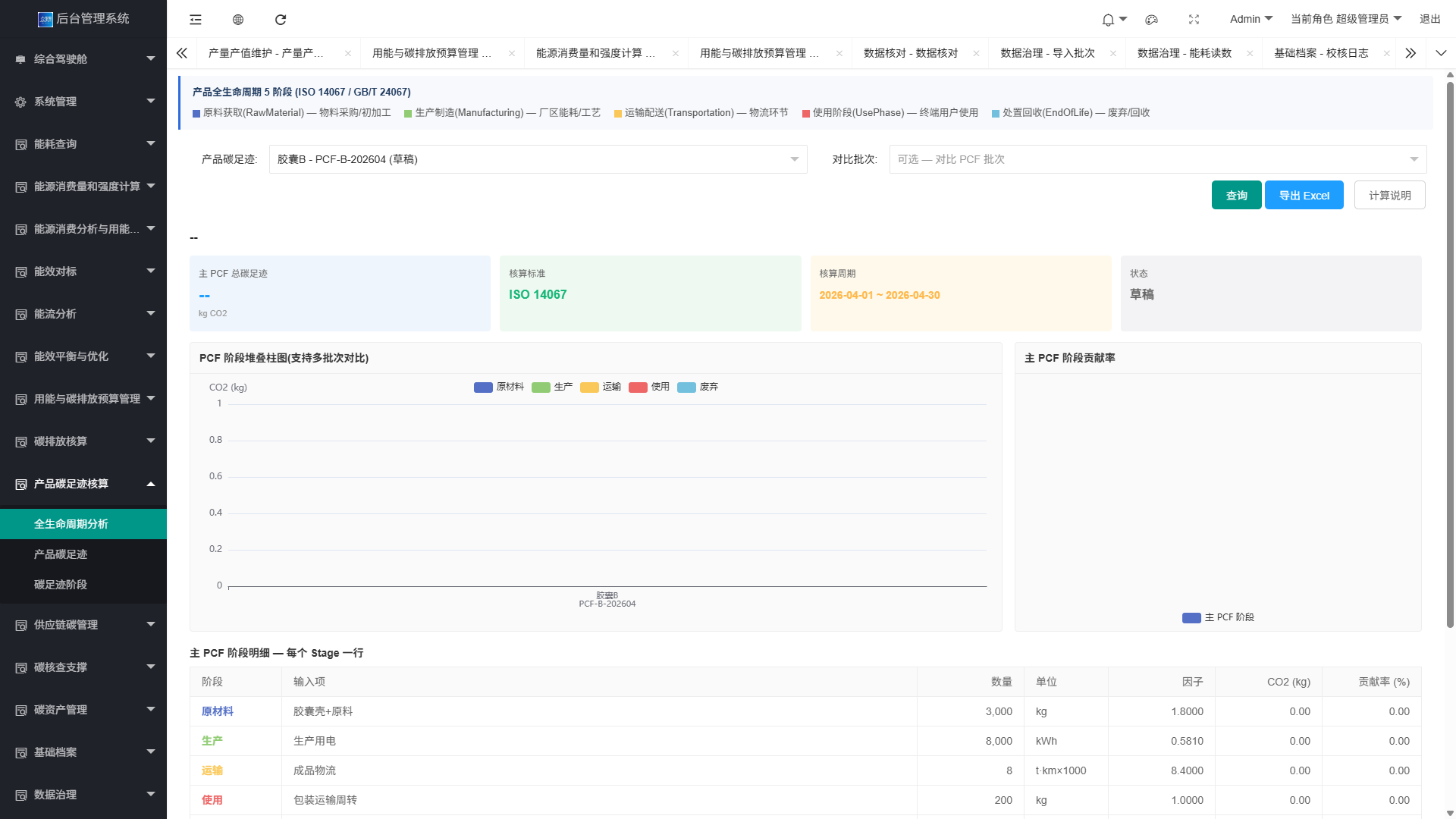 产品碳足迹